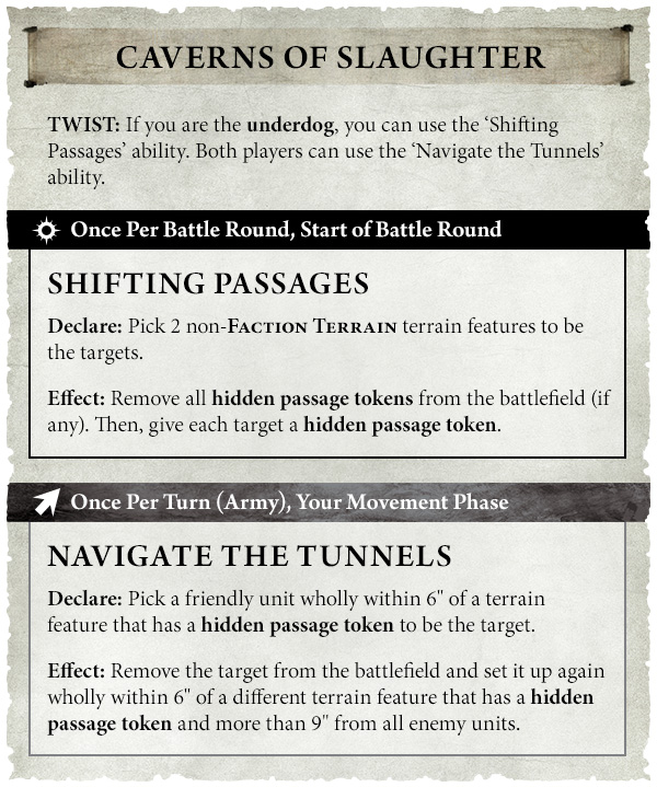 Carta do plano de batalha Cavernas da Carnificina